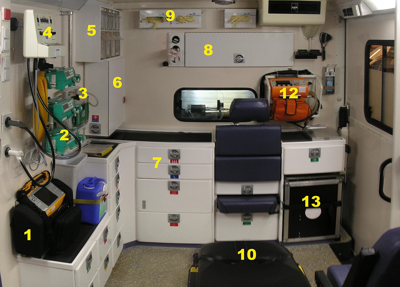 Inside a Modern Ambulance: Life Saving Equipment Explained